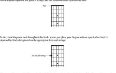 Metodă chitară No brand Teach Yourself to Play Guitar