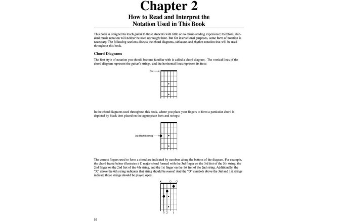 Metodă chitară No brand Teach Yourself to Play Guitar