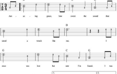 Metodă chitară No brand Teach Yourself to Play Guitar