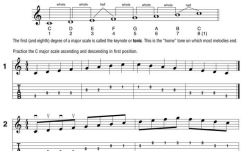 Metodă de chitară No brand Hal Leonard Guitar Method Book 3 Second Edition