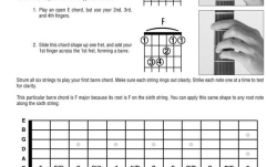 Metodă de chitară No brand Hal Leonard Guitar Method Book 3 Second Edition