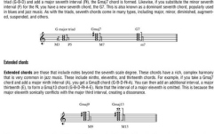 Metodă de chitară No brand Hal Leonard Guitar Method Book 3 Second Edition
