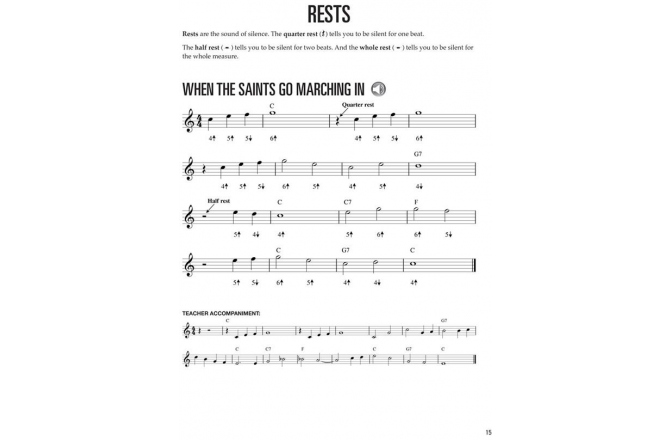 Metodă de muzicuță No brand Harmonica for Kids