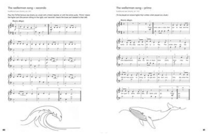 Metodă de pian No brand Couch to Concert Beginner Piano Course