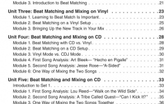 Metodă DJ No brand DJ Techniques - Vinyl And Digital (Book/Online Audio And Video)