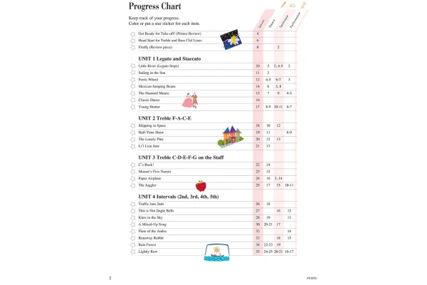  Piano Adventures Lesson Book 1 — 2