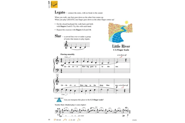  Piano Adventures Lesson Book 1 — 4