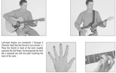 Metodă începători chitară No brand Guitar Method Complete Edition 