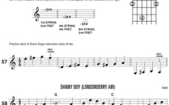 Metodă începători chitară No brand Guitar Method Complete Edition 