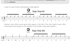 Metoda Tobe No brand FastTrack Drum Method: Starter Pack (Book/Online Audio & Video)