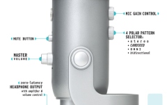 Microfon de studio USB Blue Microphones Yeti - discontinued