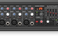 Mixer amplificat Behringer PMP 550M