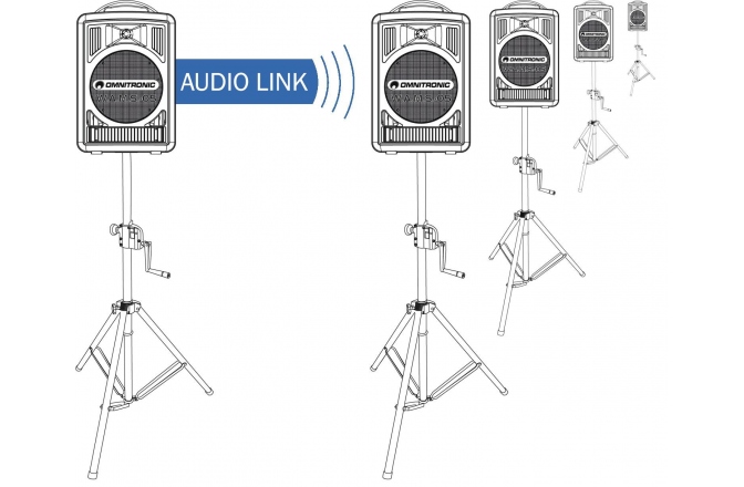 Modul imperechere boxe Omnitronic ALT-105 Audio Link Module WAMS-05