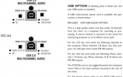 Modul USB - multitrack Allen&Heath W4-USB