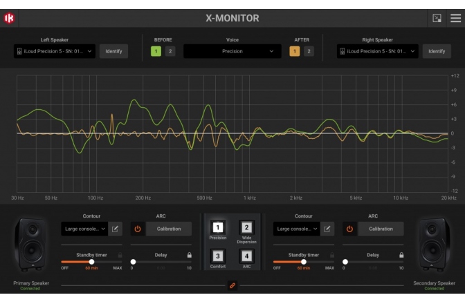Monitor Activ de Studio IK Multimedia iLoud Precision 5