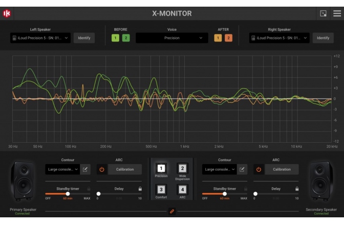 Monitor Activ de Studio IK Multimedia iLoud Precision 5