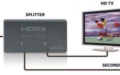 Multiplicator HDMI 1in/2out, Split 312