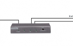 Multiplicator Splitter HDMI 612 UHD 2.0 cu 4K60 (4:4:4) cu suport UHD ? 1in/2out