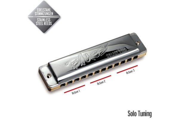 SOLIST PRO 12 STEEL - Solo G
