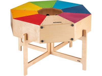 Classroom Cajon Group Rhythm Set