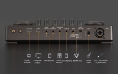 Pachet de înregistrări Podcast maono Maonocaster AME2 Bundle