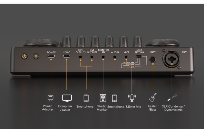 Pachet de înregistrări Podcast maono Maonocaster AME2 Bundle