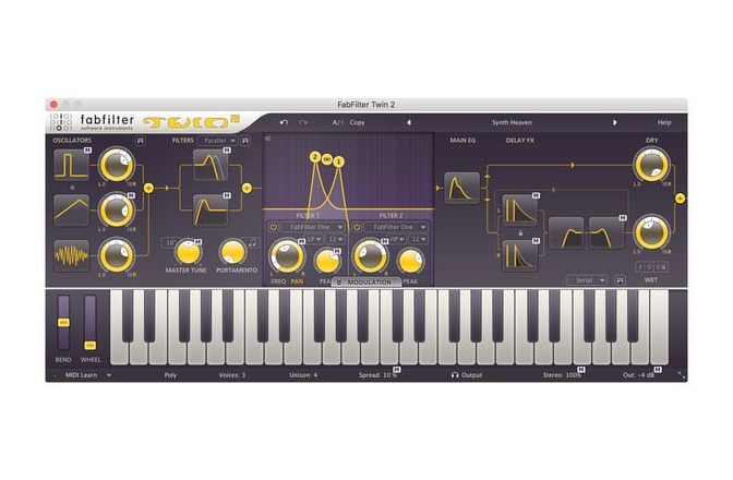 Pachet de plugin-uri  FabFilter Creative Bundle Effect Plugin Bundle (Download)