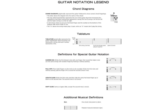 Partituri pentru chitară No brand Christmas Classics - Really Easy Guitar Series
