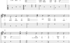 Partituri pentru chitară No brand Christmas Hits for Easy Guitar