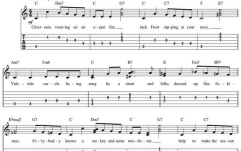 Partituri pentru chitară No brand Christmas Hits for Easy Guitar