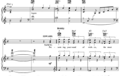 Partituri pian/voce No brand Disenchanted