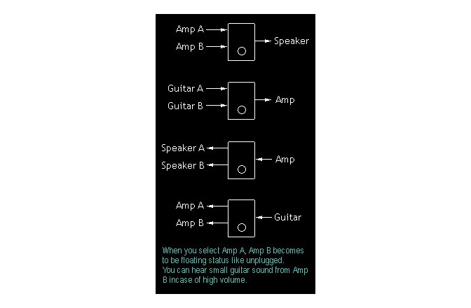 Pedala de selectie Artec Switch Box SE-SWB