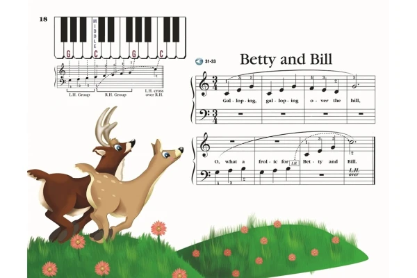  Teaching Little Fingers To Play — 4