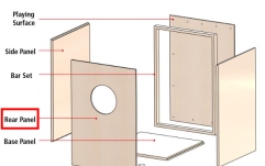 Placă dorsală Cajon Meinl back board - for MYO-CAJ