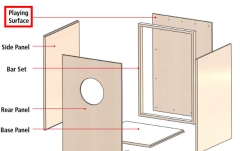 Placă frontală Cajon Meinl frontpanel - for MYO-CAJ