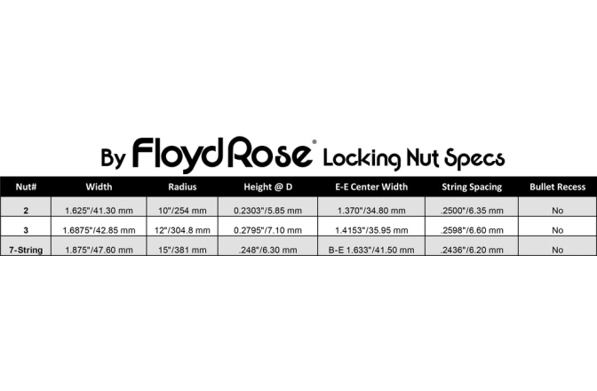 Prăguș blocabil (Locking nut) Floyd Rose By FR3NR2G -Locking Nut R2 - Gold