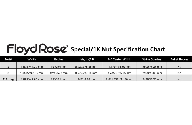Prăguș blocabil (Locking nut) Floyd Rose  FR1NR2SB - 1000 Series / Special Locking Nut R-2 - Satin Black