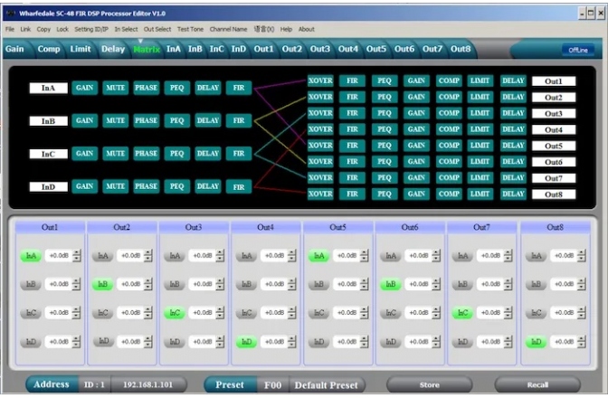 Procesor PA Wharfedale Pro VersaDrive SC-48 FIR