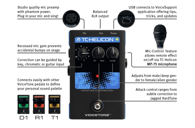 Procesor vocal TC Helicon VoiceTone C1