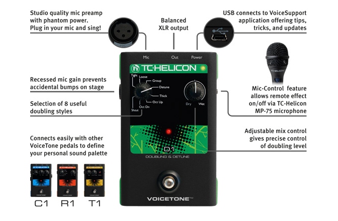 Procesor vocal TC Helicon Voicetone D1