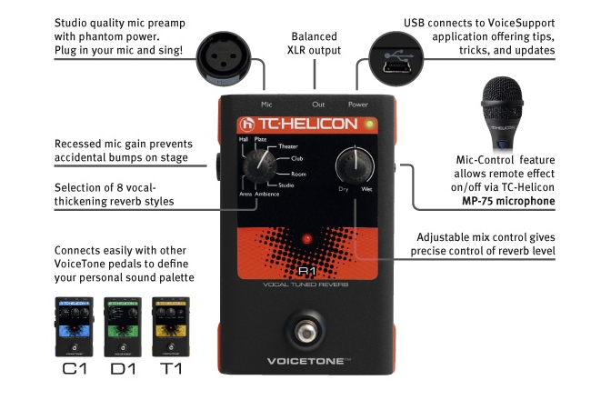 Procesor vocal TC Helicon VoiceTone R1