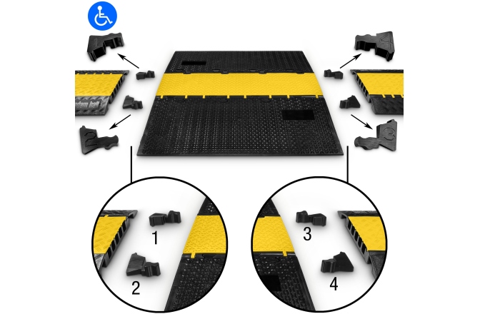 Protectie cablu 3 canale  Defender 3 2D Adapter Set