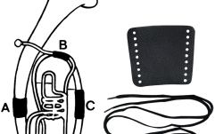 protector mana Gewa protector mana Piele Baritone, part B