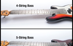 Protector tastieră Music Nomad Fret Shield - Fretboard Protector Guard - B34 Bass