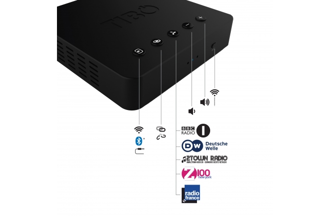 Receiver / Streamer Audio TIBO Bond 4