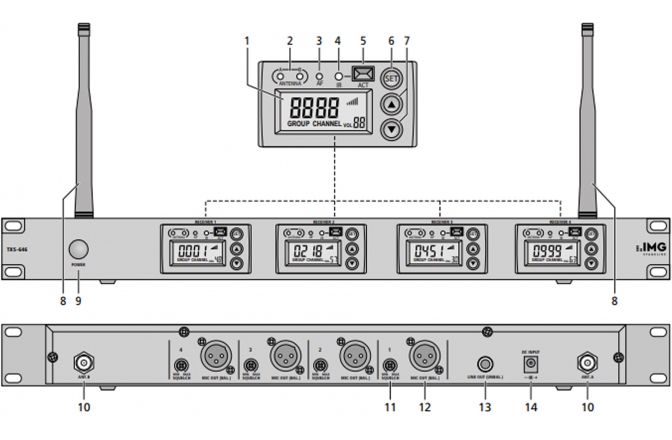 Receptor dual img Stage Line TXS-646