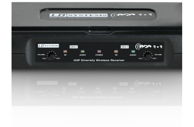 Receptor dublu LD Systems ECO 2X2 R 2
