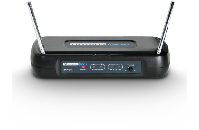 Receptor LD Systems ECO 2 R B6 II