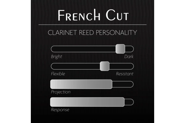 Legere French Cut Clarinet Bb 3.00 — 2