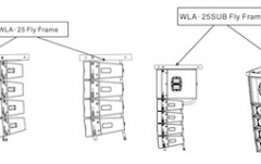 Satelit line-array Wharfedale Pro WLA-25